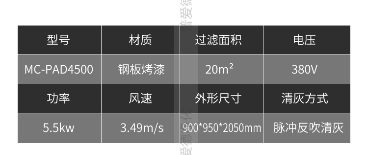 工業單機除塵器脈衝布袋電動（dòng）振打濾筒集塵器（qì）