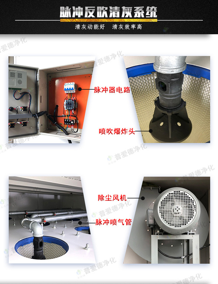 PL型單機除塵器 多型號濾筒式布袋單機除塵（chén）器