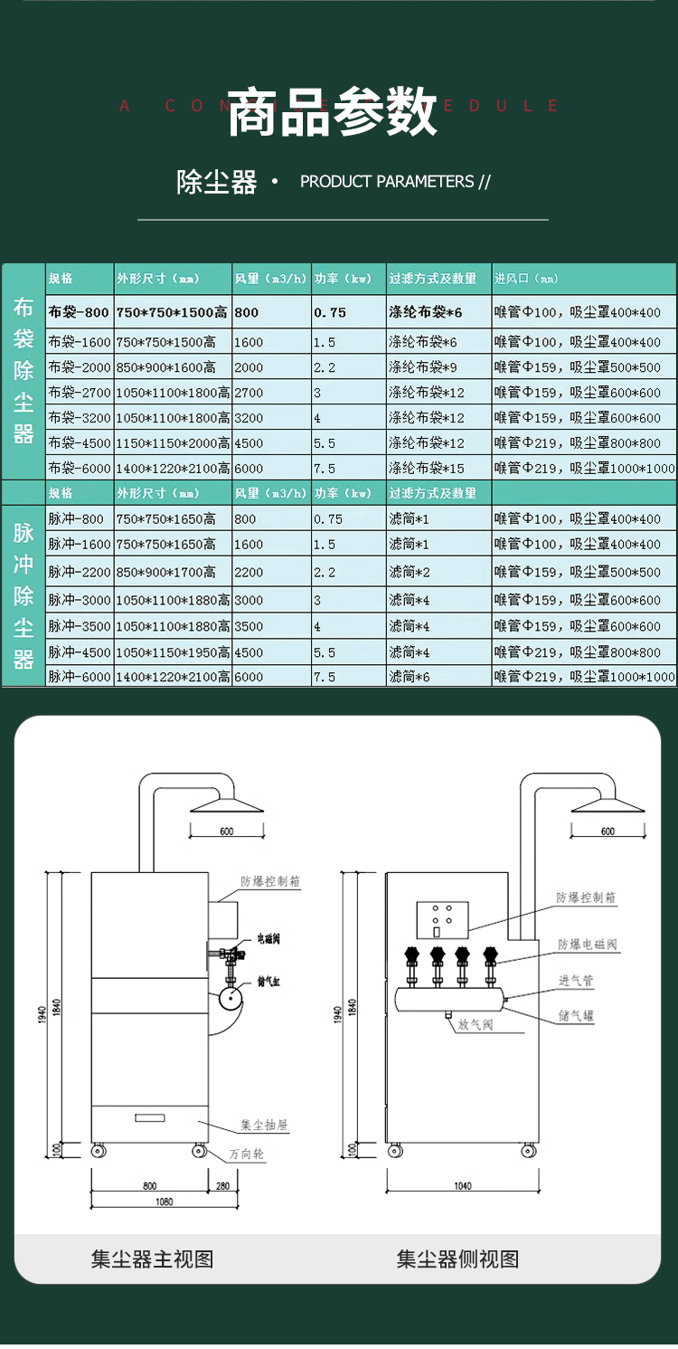 單機脈衝（chōng）布袋除塵器工業環保（bǎo）除塵設備打磨粉塵集塵器