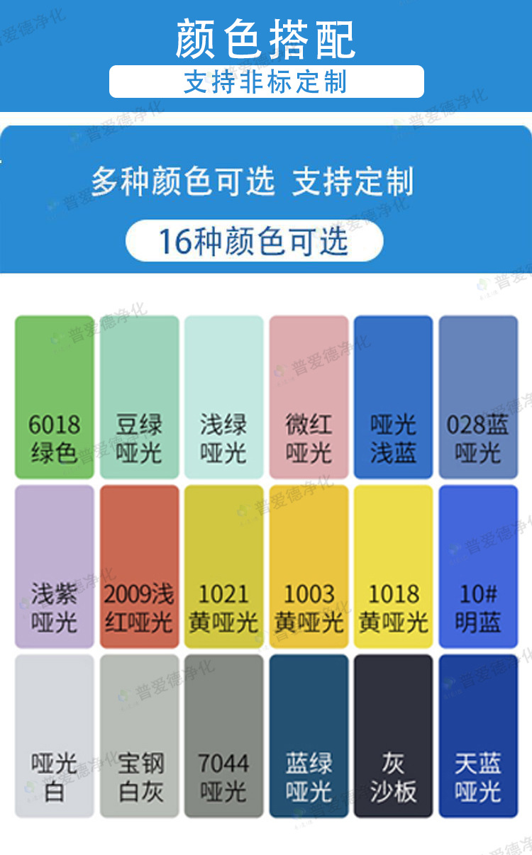 平移式鋼製淨化門 潔淨室不鏽鋼氣（qì）密門 手術室腳踏感應門