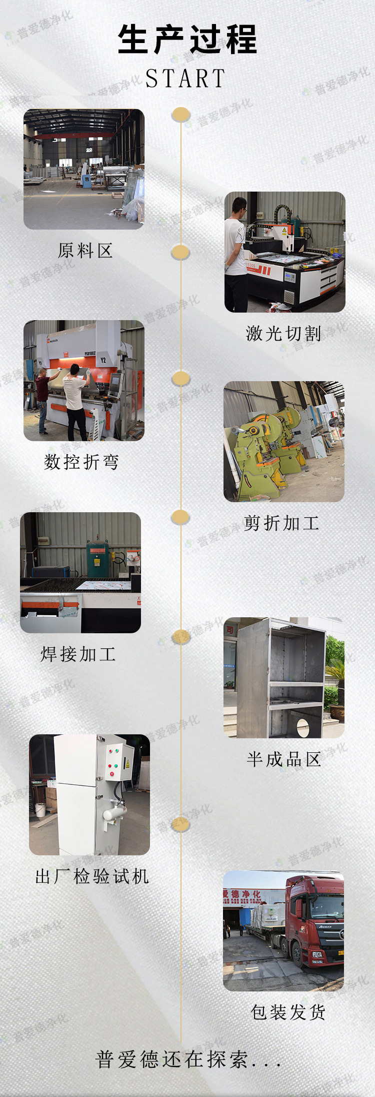 單人位洗手池 可定製單人位品質洗手池