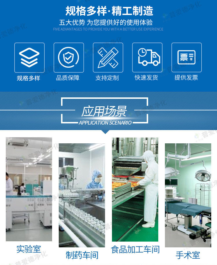 彩板風淋（lín）室（shì）不鏽鋼淨化風淋室自動感應智能語音風淋室通（tōng）道